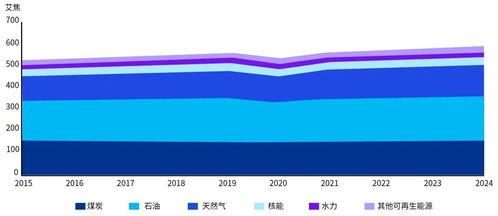 2025最新热点素材,科技革新与生活变革的年度焦点